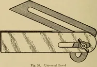 Picture 32 of 332 from Pattern making; a practical treatise for the pattern maker on wood-working and wood turning, tools and equipment, construction of simple and complicated patterns, modern molding machines and molding practice (1921), leaf 43