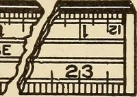 Picture 33 of 332 from Pattern making; a practical treatise for the pattern maker on wood-working and wood turning, tools and equipment, construction of simple and complicated patterns, modern molding machines and molding practice (1921), leaf 44