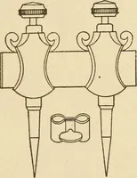 Picture 38 of 332 from Pattern making; a practical treatise for the pattern maker on wood-working and wood turning, tools and equipment, construction of simple and complicated patterns, modern molding machines and molding practice (1921), leaf 46