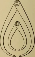 Picture 41 of 332 from Pattern making; a practical treatise for the pattern maker on wood-working and wood turning, tools and equipment, construction of simple and complicated patterns, modern molding machines and molding practice (1921), leaf 47