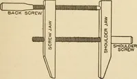 Picture 48 of 332 from Pattern making; a practical treatise for the pattern maker on wood-working and wood turning, tools and equipment, construction of simple and complicated patterns, modern molding machines and molding practice (1921), leaf 50