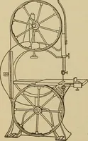 Picture 58 of 332 from Pattern making; a practical treatise for the pattern maker on wood-working and wood turning, tools and equipment, construction of simple and complicated patterns, modern molding machines and molding practice (1921), leaf 63