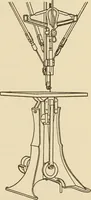 Picture 59 of 332 from Pattern making; a practical treatise for the pattern maker on wood-working and wood turning, tools and equipment, construction of simple and complicated patterns, modern molding machines and molding practice (1921), leaf 64