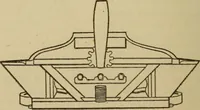 An illustration from Pattern making; a practical treatise for the pattern maker on wood-working and wood turning, tools and equipment, construction of simple and complicated patterns, modern molding machines and molding practice (1921)