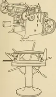 Picture 62 of 332 from Pattern making; a practical treatise for the pattern maker on wood-working and wood turning, tools and equipment, construction of simple and complicated patterns, modern molding machines and molding practice (1921), leaf 66