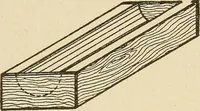 An illustration from Pattern making; a practical treatise for the pattern maker on wood-working and wood turning, tools and equipment, construction of simple and complicated patterns, modern molding machines and molding practice (1921)