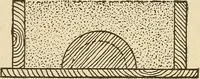 An illustration from Pattern making; a practical treatise for the pattern maker on wood-working and wood turning, tools and equipment, construction of simple and complicated patterns, modern molding machines and molding practice (1921)