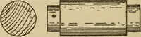 An illustration from Pattern making; a practical treatise for the pattern maker on wood-working and wood turning, tools and equipment, construction of simple and complicated patterns, modern molding machines and molding practice (1921)