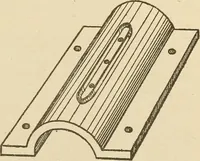 Picture 72 of 332 from Pattern making; a practical treatise for the pattern maker on wood-working and wood turning, tools and equipment, construction of simple and complicated patterns, modern molding machines and molding practice (1921), leaf 70