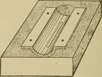 An illustration from Pattern making; a practical treatise for the pattern maker on wood-working and wood turning, tools and equipment, construction of simple and complicated patterns, modern molding machines and molding practice (1921)