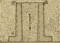 Picture 80 of 332 from Pattern making; a practical treatise for the pattern maker on wood-working and wood turning, tools and equipment, construction of simple and complicated patterns, modern molding machines and molding practice (1921), leaf 77
