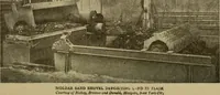 Picture 86 of 332 from Pattern making; a practical treatise for the pattern maker on wood-working and wood turning, tools and equipment, construction of simple and complicated patterns, modern molding machines and molding practice (1921), leaf 83