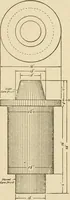 Picture 88 of 332 from Pattern making; a practical treatise for the pattern maker on wood-working and wood turning, tools and equipment, construction of simple and complicated patterns, modern molding machines and molding practice (1921), leaf 86