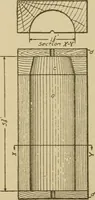 An illustration from Pattern making; a practical treatise for the pattern maker on wood-working and wood turning, tools and equipment, construction of simple and complicated patterns, modern molding machines and molding practice (1921)