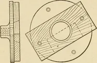 Picture 96 of 332 from Pattern making; a practical treatise for the pattern maker on wood-working and wood turning, tools and equipment, construction of simple and complicated patterns, modern molding machines and molding practice (1921), leaf 90