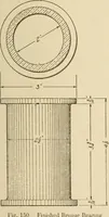 Picture 100 of 332 from Pattern making; a practical treatise for the pattern maker on wood-working and wood turning, tools and equipment, construction of simple and complicated patterns, modern molding machines and molding practice (1921), leaf 94
