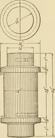 Picture 101 of 332 from Pattern making; a practical treatise for the pattern maker on wood-working and wood turning, tools and equipment, construction of simple and complicated patterns, modern molding machines and molding practice (1921), leaf 94