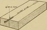 Picture 102 of 332 from Pattern making; a practical treatise for the pattern maker on wood-working and wood turning, tools and equipment, construction of simple and complicated patterns, modern molding machines and molding practice (1921), leaf 95
