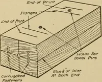 Picture 103 of 332 from Pattern making; a practical treatise for the pattern maker on wood-working and wood turning, tools and equipment, construction of simple and complicated patterns, modern molding machines and molding practice (1921), leaf 95