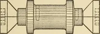 An illustration from Pattern making; a practical treatise for the pattern maker on wood-working and wood turning, tools and equipment, construction of simple and complicated patterns, modern molding machines and molding practice (1921)