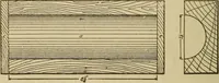 Picture 105 of 332 from Pattern making; a practical treatise for the pattern maker on wood-working and wood turning, tools and equipment, construction of simple and complicated patterns, modern molding machines and molding practice (1921), leaf 97