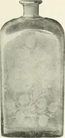 Picture 300 of 408 from Peasant art in Russia (1912), leaf 176