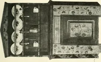 Picture 358 of 408 from Peasant art in Russia (1912), leaf 214