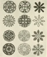 Picture 384 of 408 from Peasant art in Russia (1912), leaf 224