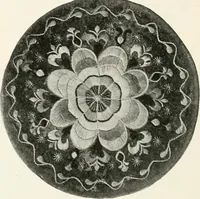 Picture 321 of 479 from Peasant art in Sweden, Lapland and Iceland (1910), leaf 169