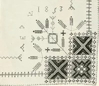 Picture 340 of 479 from Peasant art in Sweden, Lapland and Iceland (1910), leaf 175
