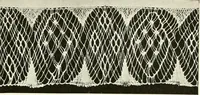 Picture 353 of 479 from Peasant art in Sweden, Lapland and Iceland (1910), leaf 180