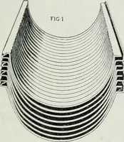 An illustration from Pedlar fireproofing products : catalogue no. 19R. -- (1911)