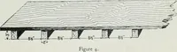 An illustration from Pedlar fireproofing products : catalogue no. 19R. -- (1911)