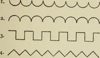 An illustration from Peeps at heraldry (1912)
