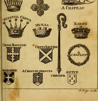 An illustration from The peerage of England : a complete view of the several orders of nobility ... together with an introduction, shewing the high and illustrious extraction of our most gracious sovereign: also an historical account of all the offices of state, usually filled by the nobility, the arms of the all the Lords spiritual and temporal, three useful plates teaching the art of heraldry, &c. &c. &c. (1766)