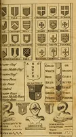 An illustration from The peerage of England : a complete view of the several orders of nobility ... together with an introduction, shewing the high and illustrious extraction of our most gracious sovereign: also an historical account of all the offices of state, usually filled by the nobility, the arms of the all the Lords spiritual and temporal, three useful plates teaching the art of heraldry, &c. &c. &c. (1766)
