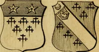 An illustration from The peerage of England : a complete view of the several orders of nobility ... together with an introduction, shewing the high and illustrious extraction of our most gracious sovereign: also an historical account of all the offices of state, usually filled by the nobility, the arms of the all the Lords spiritual and temporal, three useful plates teaching the art of heraldry, &c. &c. &c. (1766)