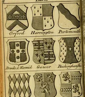 An illustration from The peerage of England : a complete view of the several orders of nobility ... together with an introduction, shewing the high and illustrious extraction of our most gracious sovereign: also an historical account of all the offices of state, usually filled by the nobility, the arms of the all the Lords spiritual and temporal, three useful plates teaching the art of heraldry, &c. &c. &c. (1766)