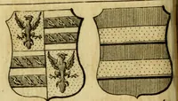 An illustration from The peerage of England : a complete view of the several orders of nobility ... together with an introduction, shewing the high and illustrious extraction of our most gracious sovereign: also an historical account of all the offices of state, usually filled by the nobility, the arms of the all the Lords spiritual and temporal, three useful plates teaching the art of heraldry, &c. &c. &c. (1766)