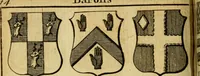 An illustration from The peerage of England : a complete view of the several orders of nobility ... together with an introduction, shewing the high and illustrious extraction of our most gracious sovereign: also an historical account of all the offices of state, usually filled by the nobility, the arms of the all the Lords spiritual and temporal, three useful plates teaching the art of heraldry, &c. &c. &c. (1766)