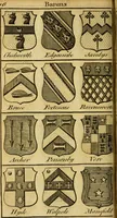 An illustration from The peerage of England : a complete view of the several orders of nobility ... together with an introduction, shewing the high and illustrious extraction of our most gracious sovereign: also an historical account of all the offices of state, usually filled by the nobility, the arms of the all the Lords spiritual and temporal, three useful plates teaching the art of heraldry, &c. &c. &c. (1766)