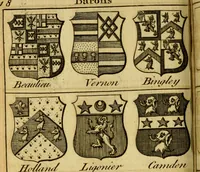 An illustration from The peerage of England : a complete view of the several orders of nobility ... together with an introduction, shewing the high and illustrious extraction of our most gracious sovereign: also an historical account of all the offices of state, usually filled by the nobility, the arms of the all the Lords spiritual and temporal, three useful plates teaching the art of heraldry, &c. &c. &c. (1766)