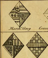 An illustration from The peerage of England : a complete view of the several orders of nobility ... together with an introduction, shewing the high and illustrious extraction of our most gracious sovereign: also an historical account of all the offices of state, usually filled by the nobility, the arms of the all the Lords spiritual and temporal, three useful plates teaching the art of heraldry, &c. &c. &c. (1766)