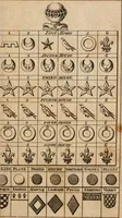 An illustration from The peerage of Scotland : a complete view of the several orders of nobility, of that ancient kingdom; their descents, marriages, issue, and relations; their creations, armorial bearings, crests, supporters, mottos, chief seats, and the high offices they possess ... together with a list of the sixteen peers, from the union to 1767 ... (1767)