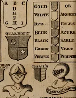 An illustration from The peerage of Scotland : a complete view of the several orders of nobility, of that ancient kingdom; their descents, marriages, issue, and relations; their creations, armorial bearings, crests, supporters, mottos, chief seats, and the high offices they possess ... together with a list of the sixteen peers, from the union to 1767 ... (1767)