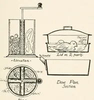 Picture 4 of 12 from Peerless prestidigitation : being a collection of entirely new ideas and effects in the fascinating art of modern magic (1910), leaf 17