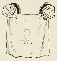 Picture 9 of 12 from Peerless prestidigitation : being a collection of entirely new ideas and effects in the fascinating art of modern magic (1910), leaf 34