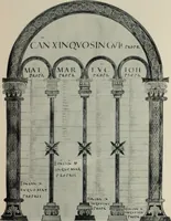 An illustration from Peintures et initiales de la première [et seconde] Bible de Charles le Chauve (1911)