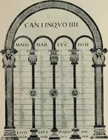 Picture 2 of 90 from Peintures et initiales de la première [et seconde] Bible de Charles le Chauve (1911), leaf 8