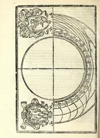 An illustration from Pendice, ò vero, Aggiunta di d. Ippolito Salò ... alle sue tauole gnomoniche : per la quale, con facilità, elle si rendono intelligibili e pratticabili, anche à quelli che la lingua latina non posseggono : con la fabrica, vso e teorica di due istrumenti horologiografi, che dalla speculatione delle stesse tauole dipende : et alcuni problemi all'vso de gli horologi necessari (1626)